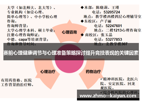 赛前心理健康调节与心理准备策略探讨提升竞技表现的关键因素