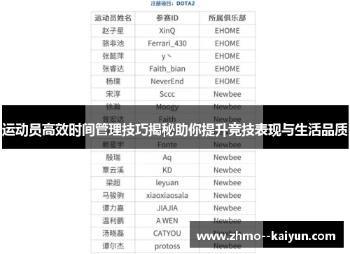 运动员高效时间管理技巧揭秘助你提升竞技表现与生活品质
