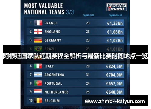 阿根廷国家队近期赛程全解析与最新比赛时间地点一览 阿根廷国家队近期赛程全解析与最新比赛时间地点一览