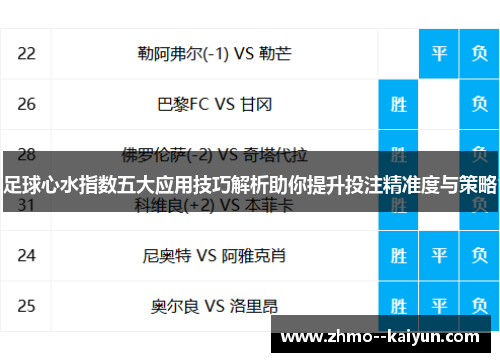 足球心水指数五大应用技巧解析助你提升投注精准度与策略 足球心水指数五大应用技巧解析助你提升投注精准度与策略