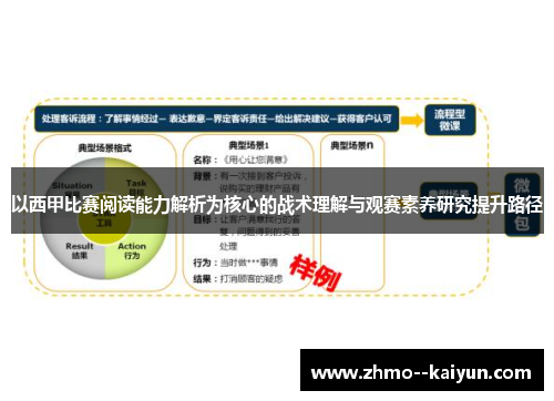 以西甲比赛阅读能力解析为核心的战术理解与观赛素养研究提升路径 以西甲比赛阅读能力解析为核心的战术理解与观赛素养研究提升路径