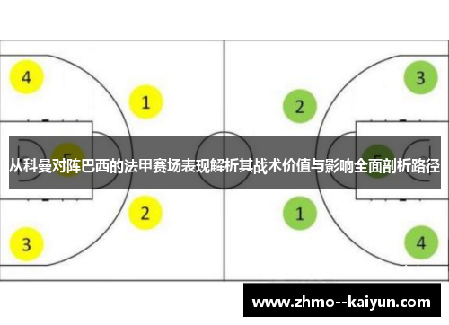 从科曼对阵巴西的法甲赛场表现解析其战术价值与影响全面剖析路径 从科曼对阵巴西的法甲赛场表现解析其战术价值与影响全面剖析路径