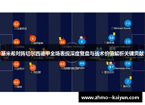 基米希对阵切尔西德甲全场表现深度复盘与战术价值解析关键贡献 基米希对阵切尔西德甲全场表现深度复盘与战术价值解析关键贡献
