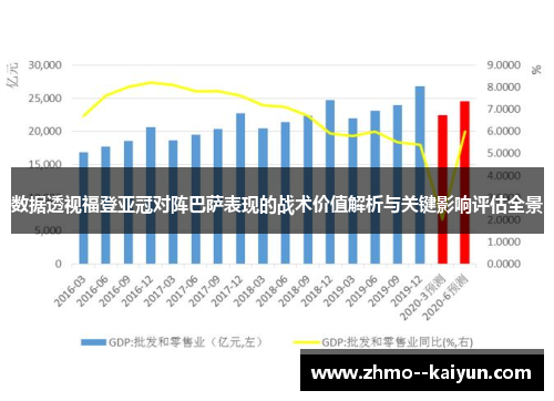 数据透视福登亚冠对阵巴萨表现的战术价值解析与关键影响评估全景 数据透视福登亚冠对阵巴萨表现的战术价值解析与关键影响评估全景